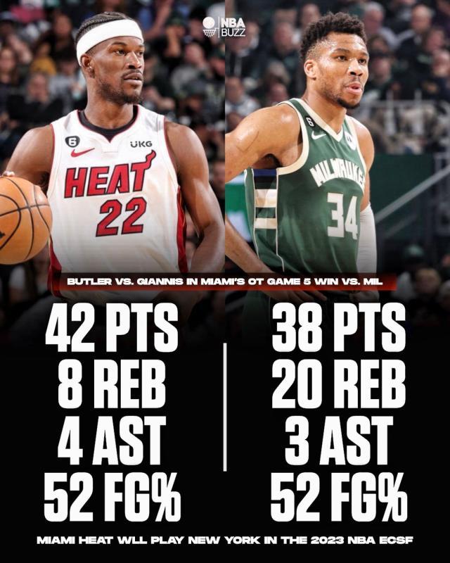 开云官网-巴特勒vs字母 斯波vs布登霍尔泽！烈火见真金